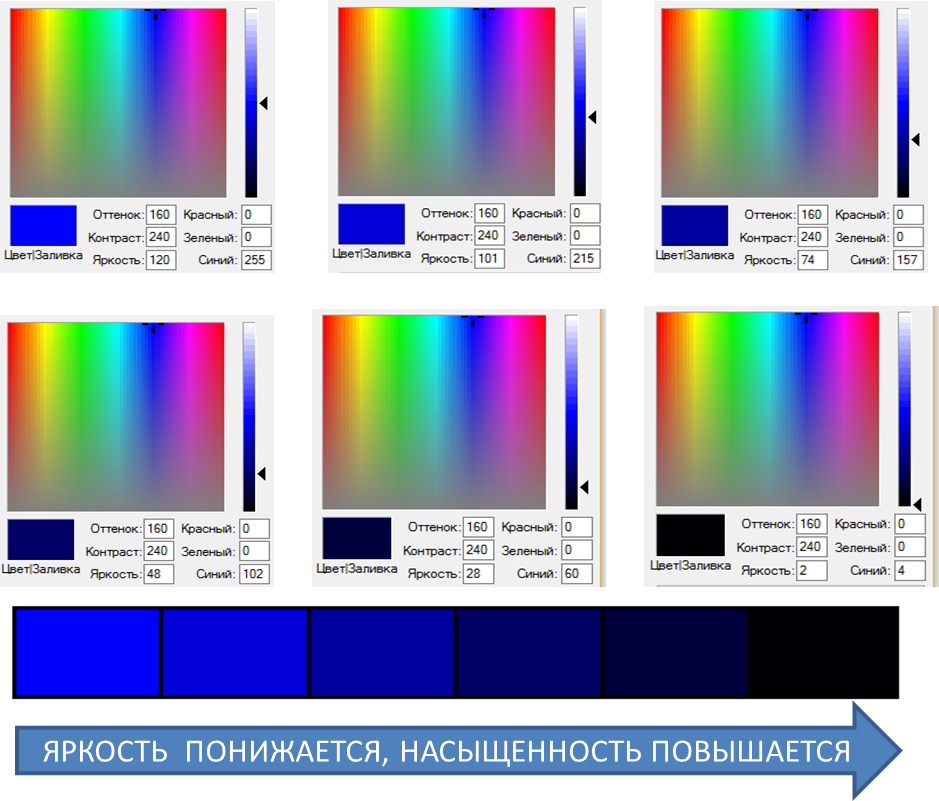 Colour saturation contrast haqida. Цвета по светлоте и насыщенности. Оттенок контраст яркость. Яркость контрастность насыщенность. Тон насыщенность светлота.